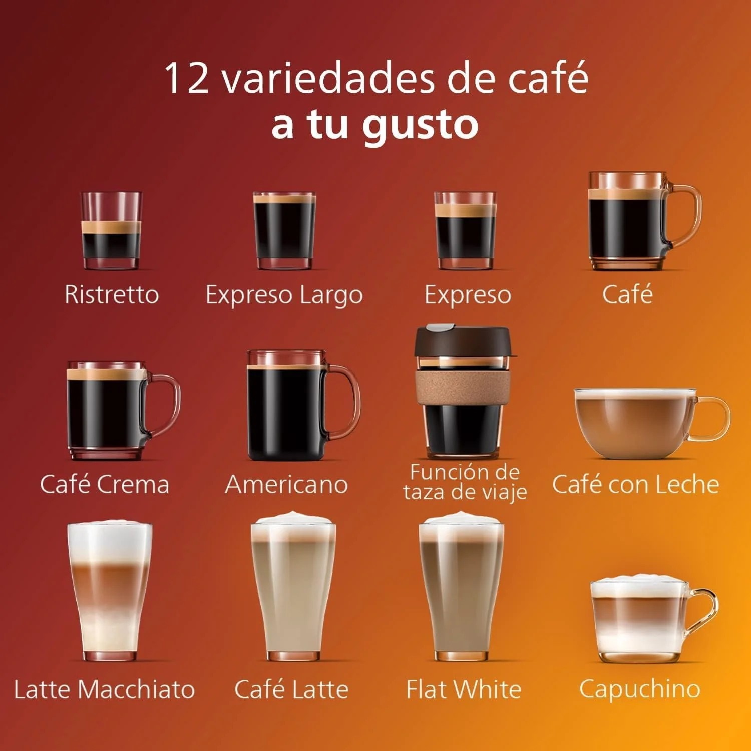 Essential Fresh Find PHILIPS 5400 Fully Automatic Espresso Machine with LatteGo Everyday