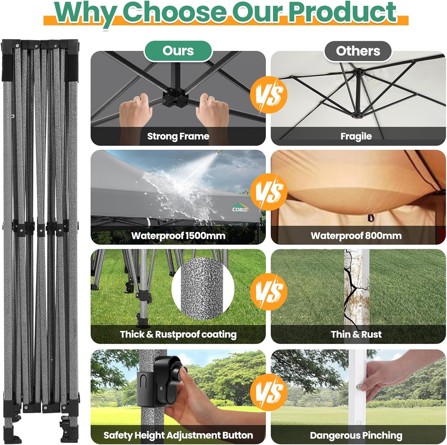 In Stock Pure Value COBIZI 10x20 Heavy Duty Pop up Canopy Tent with 6 Sidewalls Black Functional
