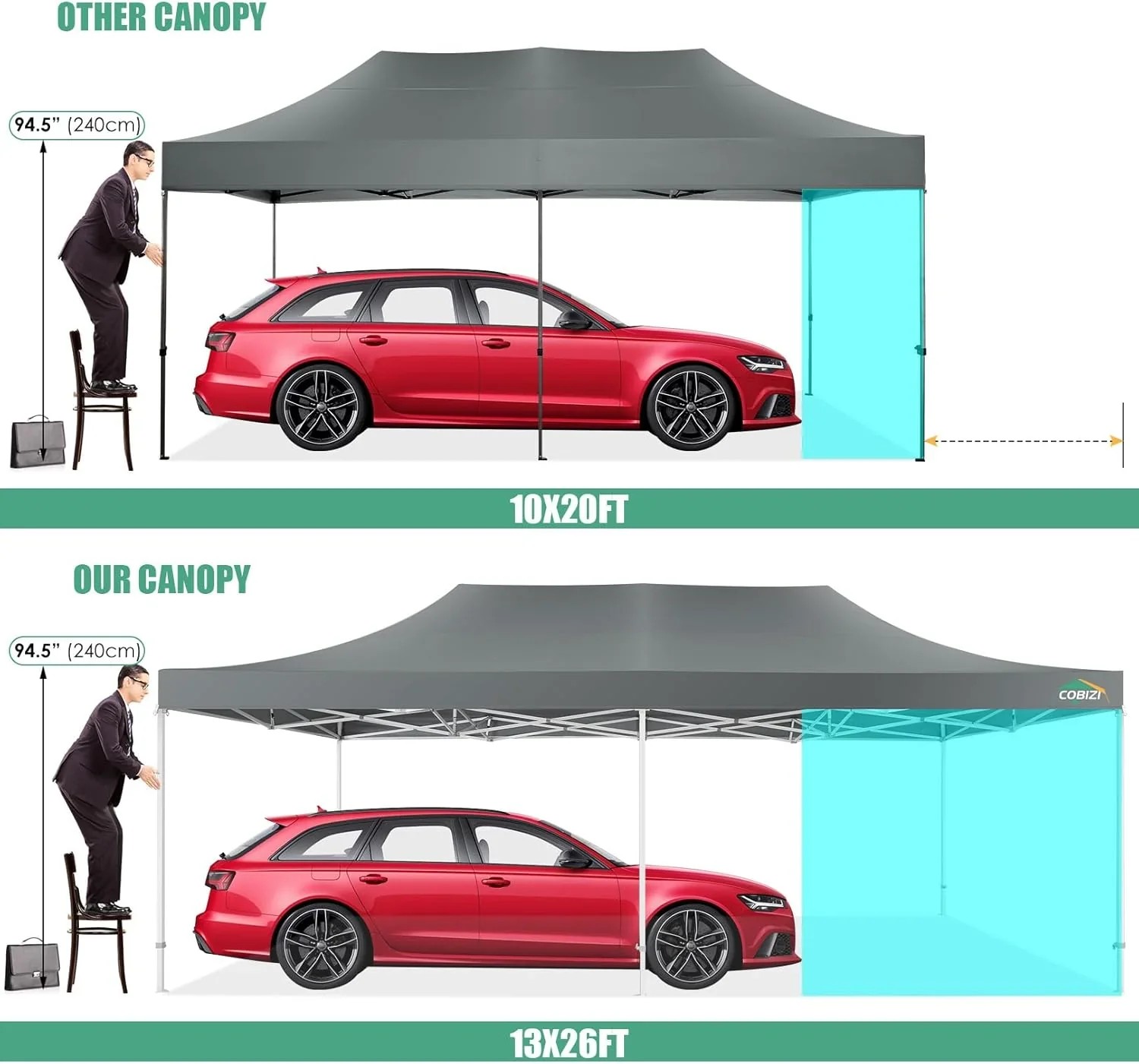 In Stock Pure Value COBIZI 10x20 Heavy Duty Pop up Canopy Tent with 6 Sidewalls Black Functional