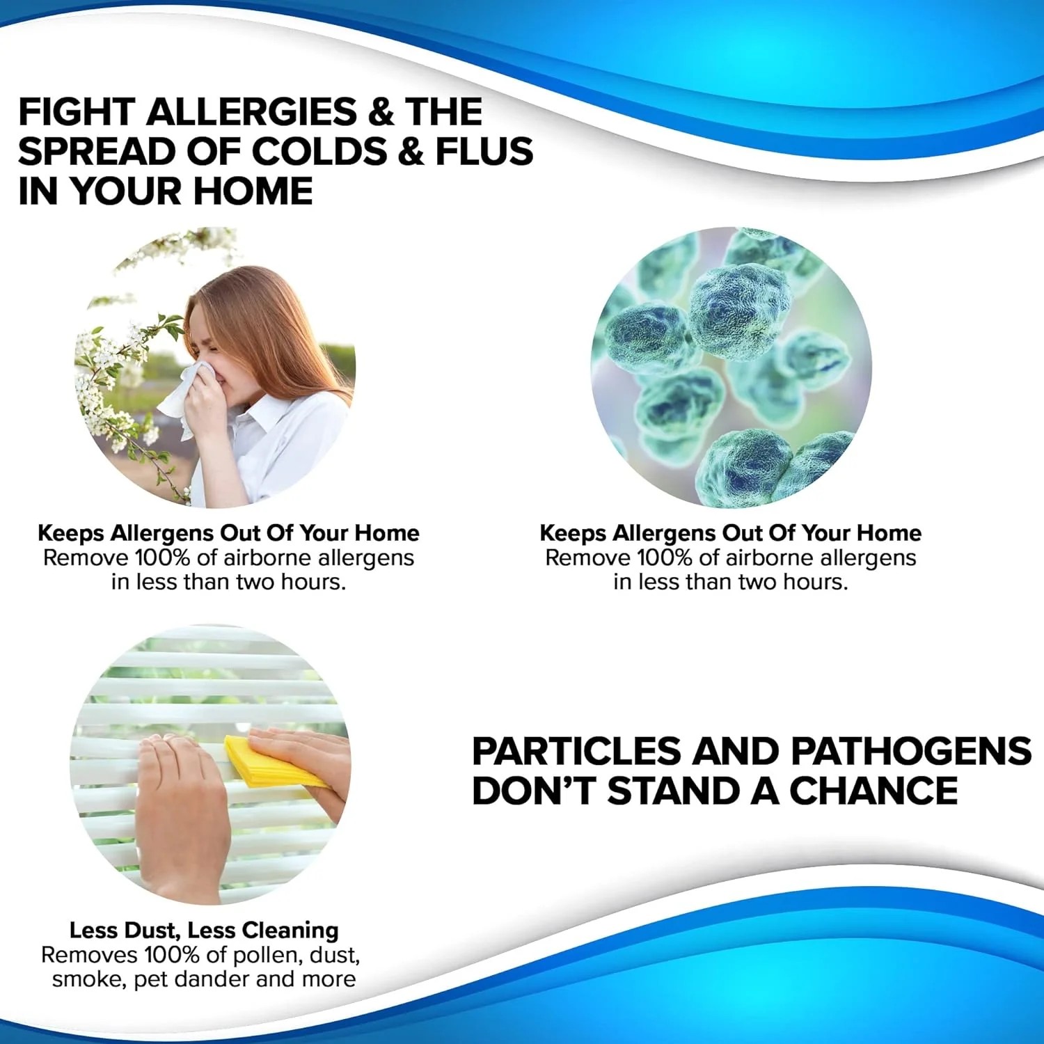 Genuine Clear Choice Smart Air Purifiers ZERO Waste ZERO Filter Replacements White Original