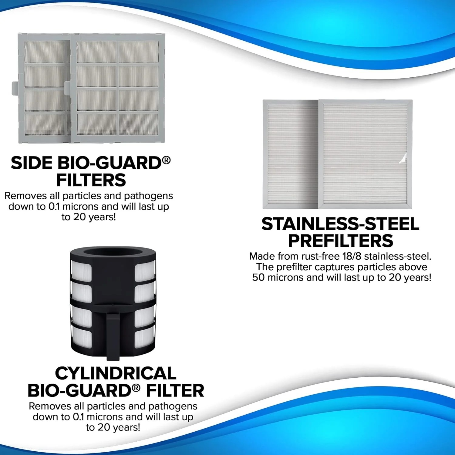 Genuine Clear Choice Smart Air Purifiers ZERO Waste ZERO Filter Replacements White Original
