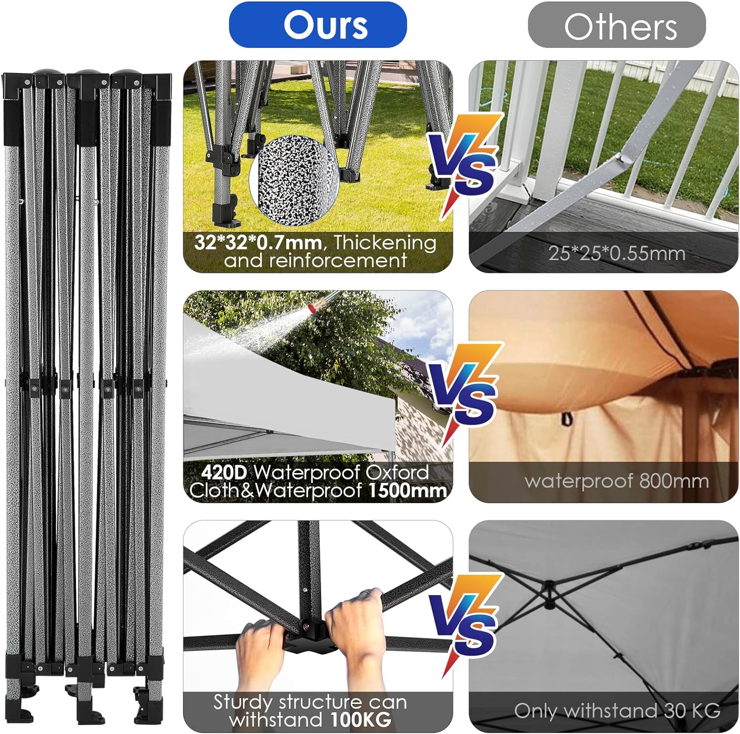 In Stock Pure Value COBIZI 10x20 Heavy Duty Pop up Canopy Tent with 6 Sidewalls Black Functional