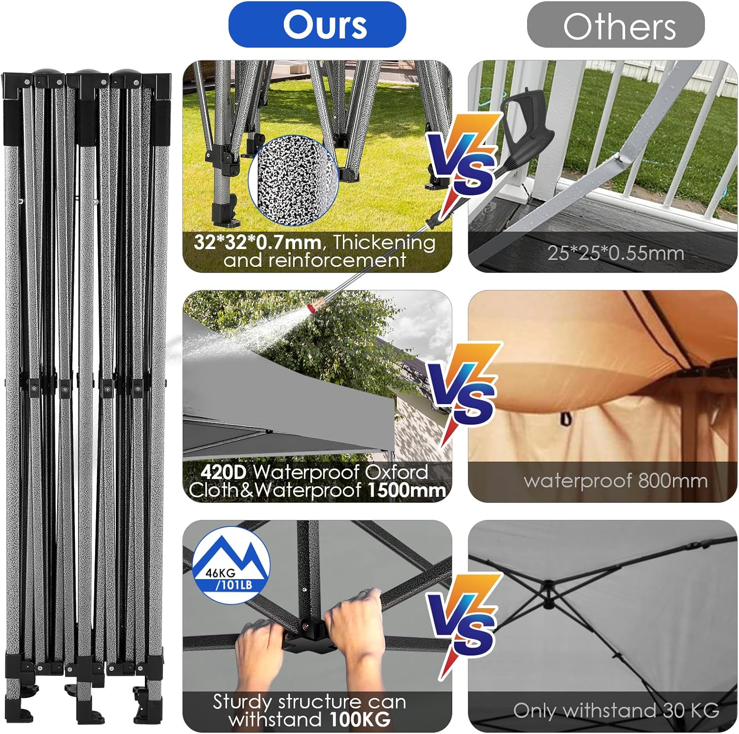 In Stock Pure Value COBIZI 10x20 Heavy Duty Pop up Canopy Tent with 6 Sidewalls Black Functional