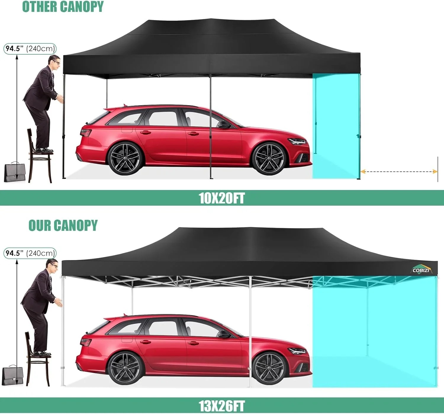In Stock Pure Value COBIZI 10x20 Heavy Duty Pop up Canopy Tent with 6 Sidewalls Black Functional