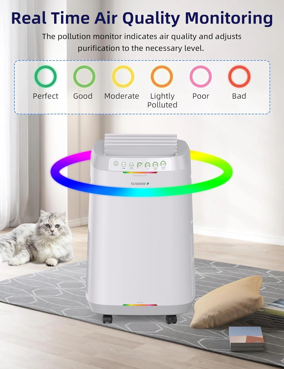 Genuine Clear Choice Smart Air Purifiers ZERO Waste ZERO Filter Replacements White Original