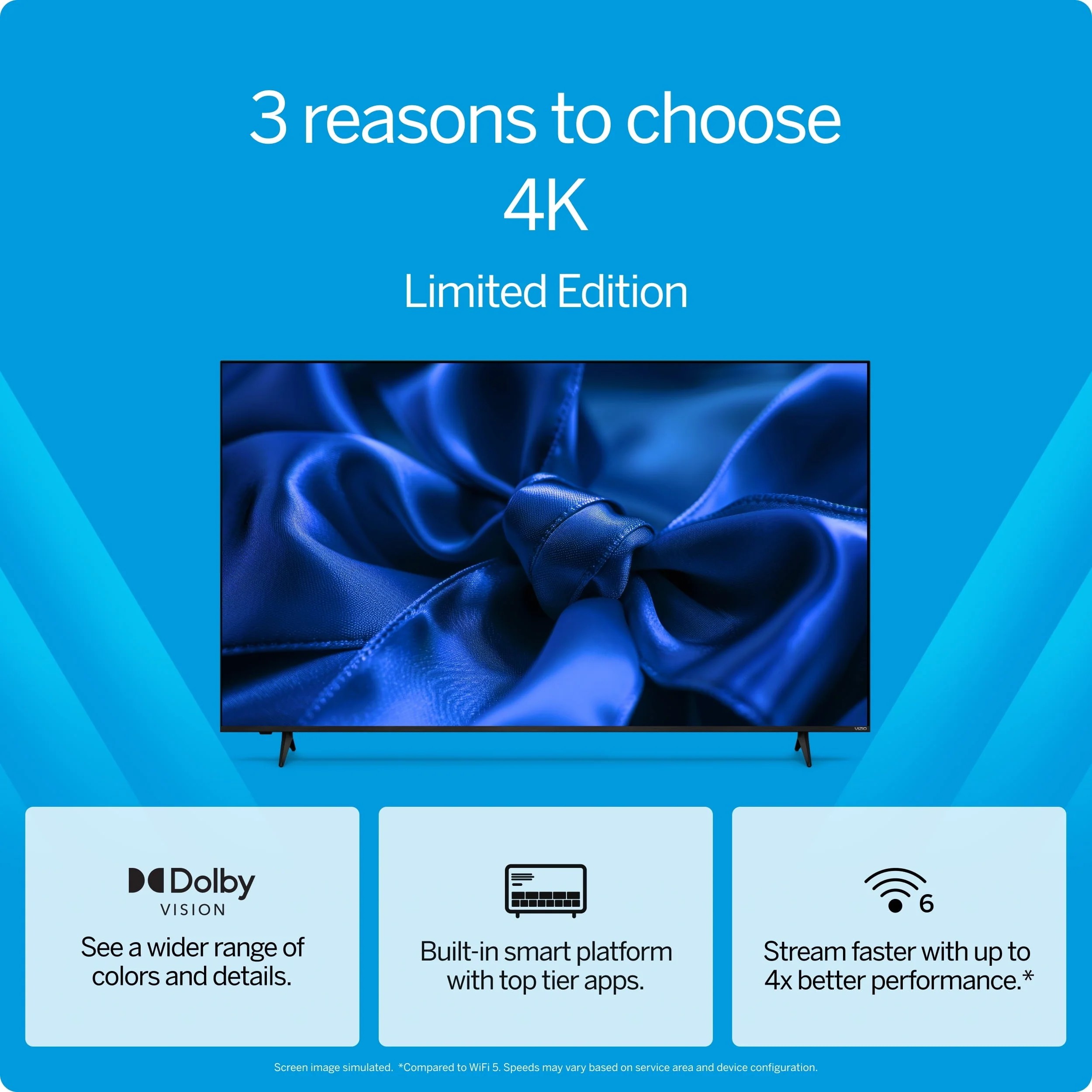 Revolutionary True Basics VIZIO 50′′ 4K LED HDR Smart TV with Dolby Vision, WiFi 6 & Built-in Apps – Model V4K50S-0809 Modern