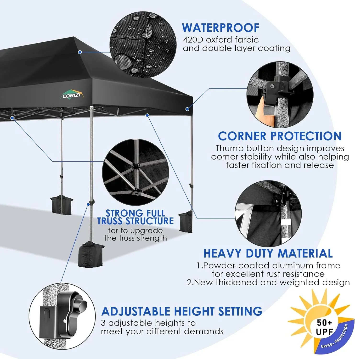In Stock Pure Value COBIZI 10x20 Heavy Duty Pop up Canopy Tent with 6 Sidewalls Black Functional