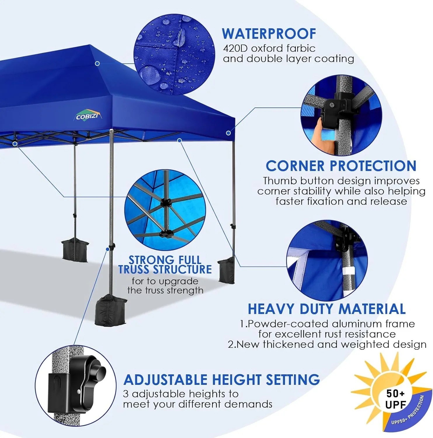 In Stock Pure Value COBIZI 10x20 Heavy Duty Pop up Canopy Tent with 6 Sidewalls Black Functional