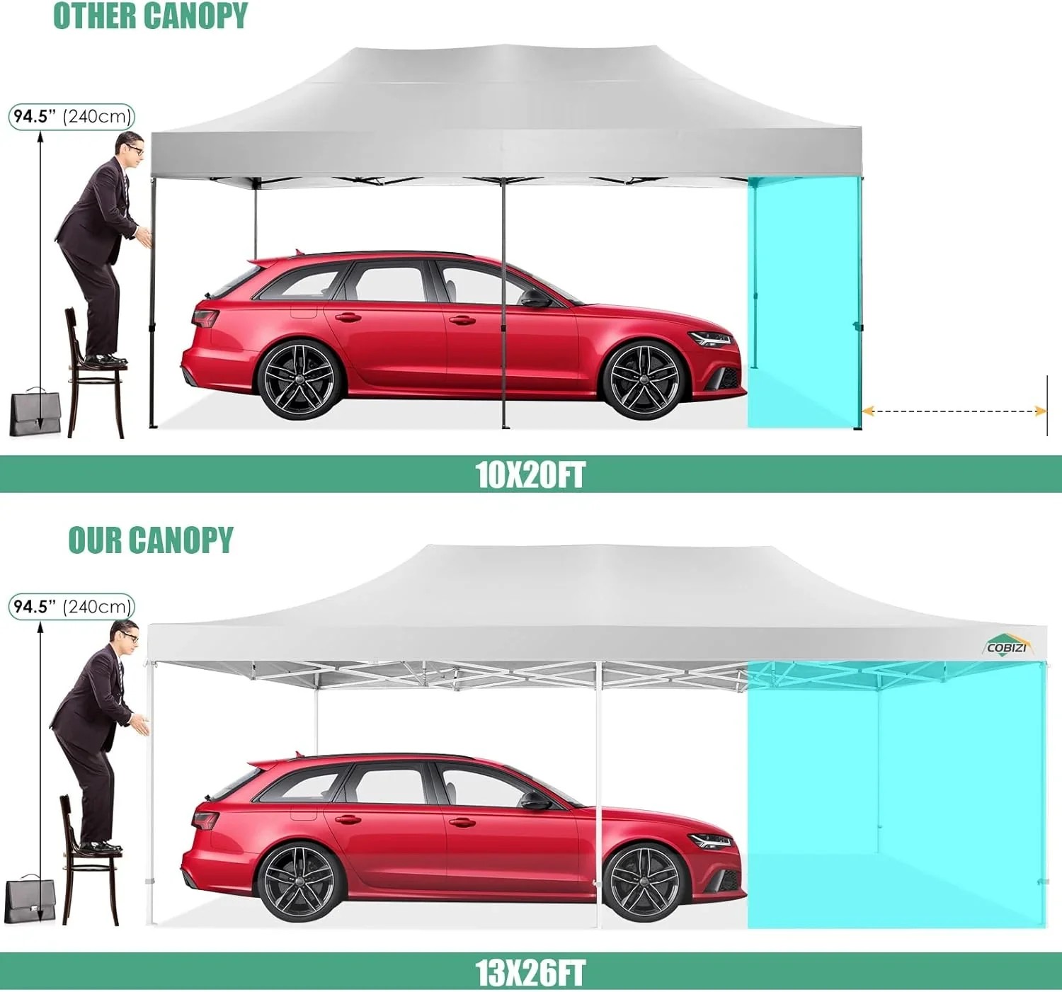 In Stock Pure Value COBIZI 10x20 Heavy Duty Pop up Canopy Tent with 6 Sidewalls Black Functional