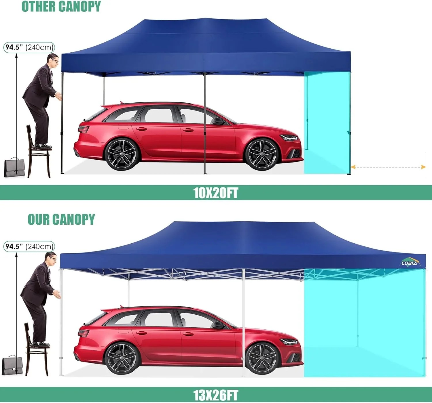In Stock Pure Value COBIZI 10x20 Heavy Duty Pop up Canopy Tent with 6 Sidewalls Black Functional