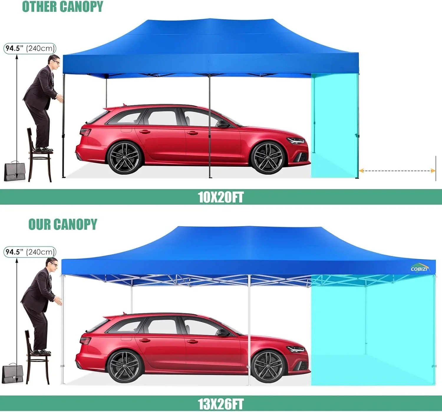 In Stock Pure Value COBIZI 10x20 Heavy Duty Pop up Canopy Tent with 6 Sidewalls Black Functional