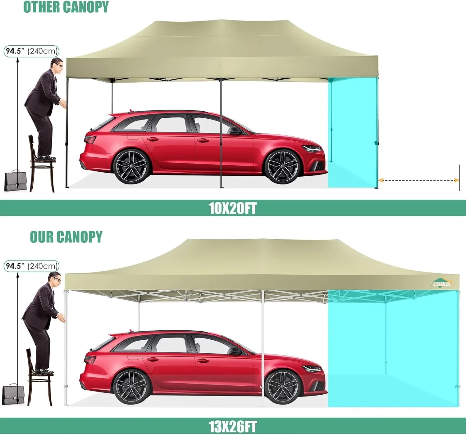 In Stock Pure Value COBIZI 10x20 Heavy Duty Pop up Canopy Tent with 6 Sidewalls Black Functional