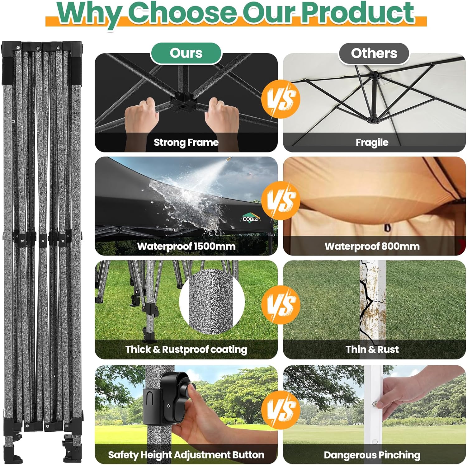 In Stock Pure Value COBIZI 10x20 Heavy Duty Pop up Canopy Tent with 6 Sidewalls Black Functional
