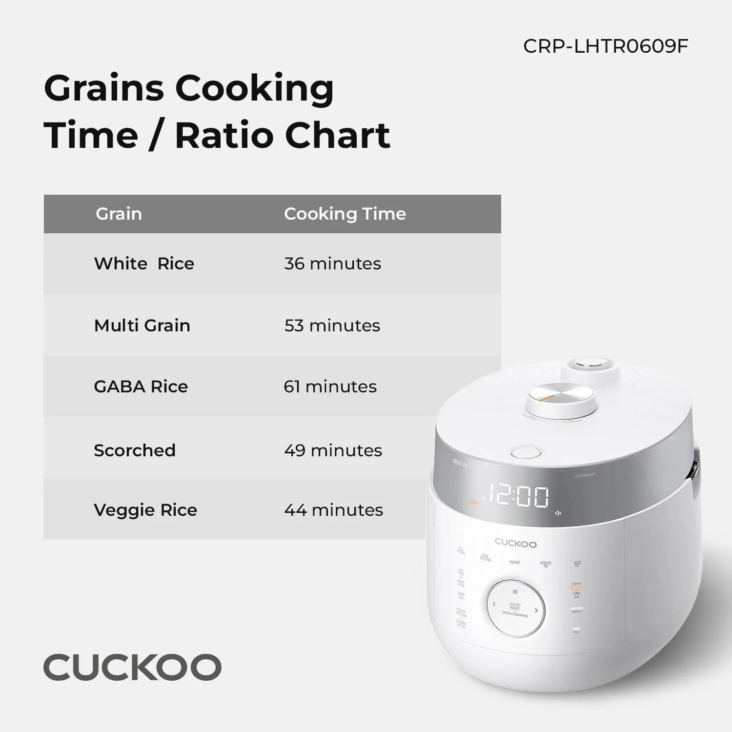Limited Standard Goods Small Stainless Steel Rice Cooker 6 Cups, Induction Heating Dual Pressure, White Distinctive