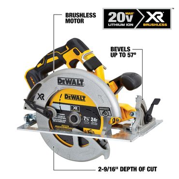 Premium Fresh Find 20V MAX 7 1/4± Circular Saw and Lithium Ion Battery Starter Kit Sensible